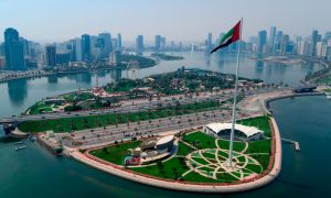 Facilities Offered at Sharjah Publishing City (SPC) Facilities Offered at Sharjah Publishing City (SPC)