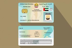 What is Emirates ID What is Emirates ID