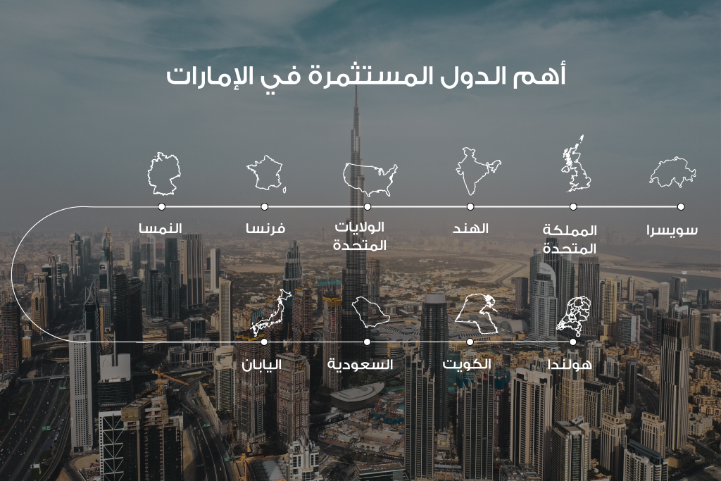 UAE infograph 01 1