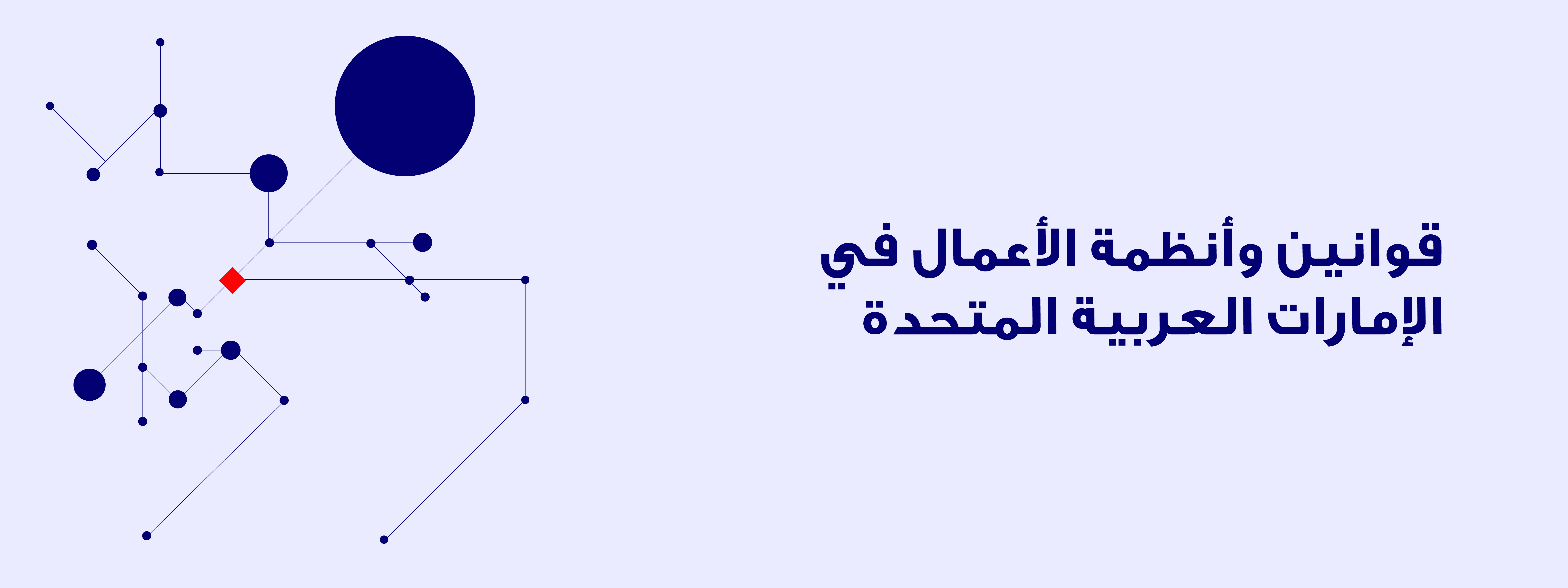 قوانين وأنظمة الأعمال في الإمارات العربية المتحدة