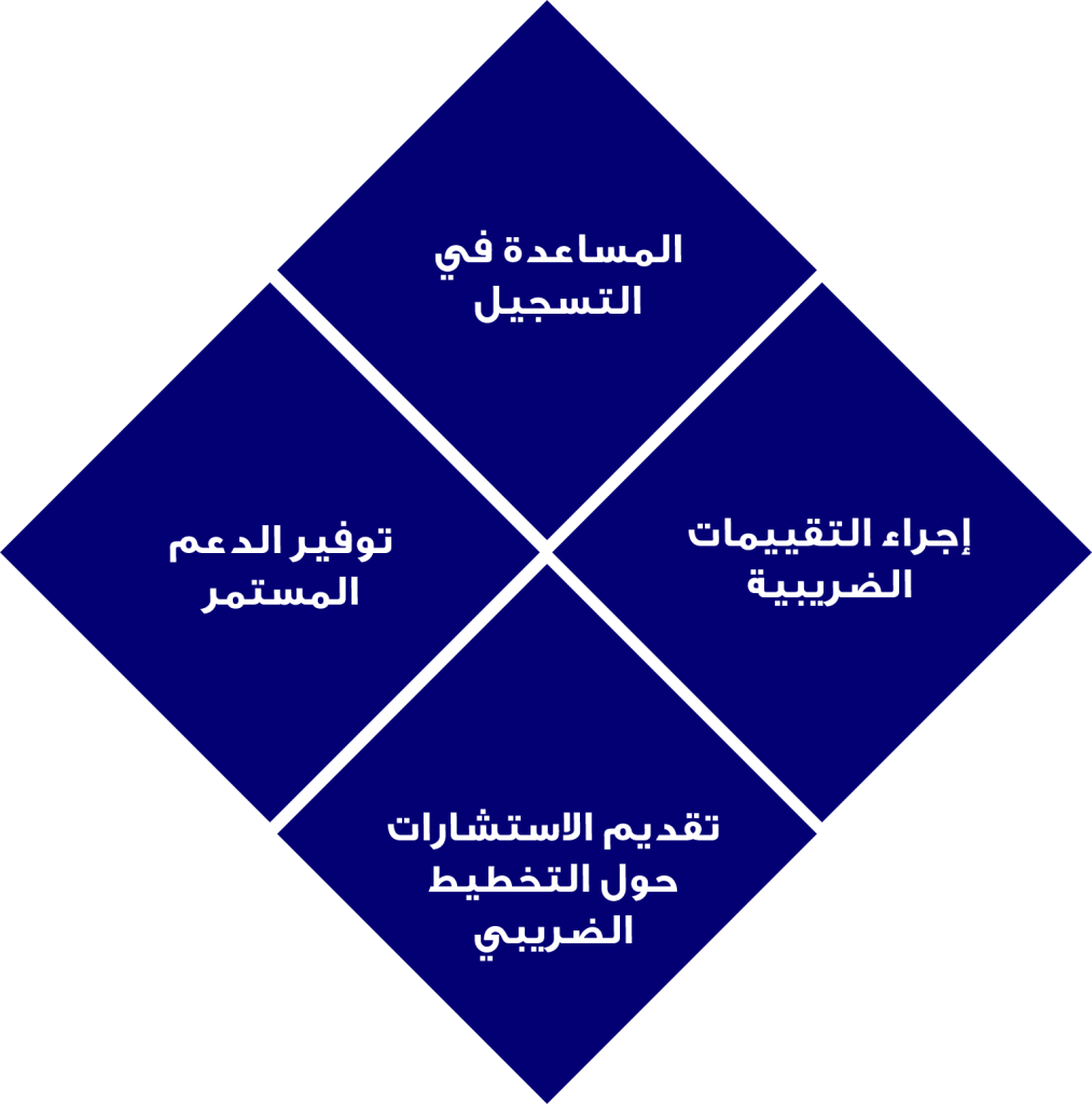 توفير الدعم المستمر