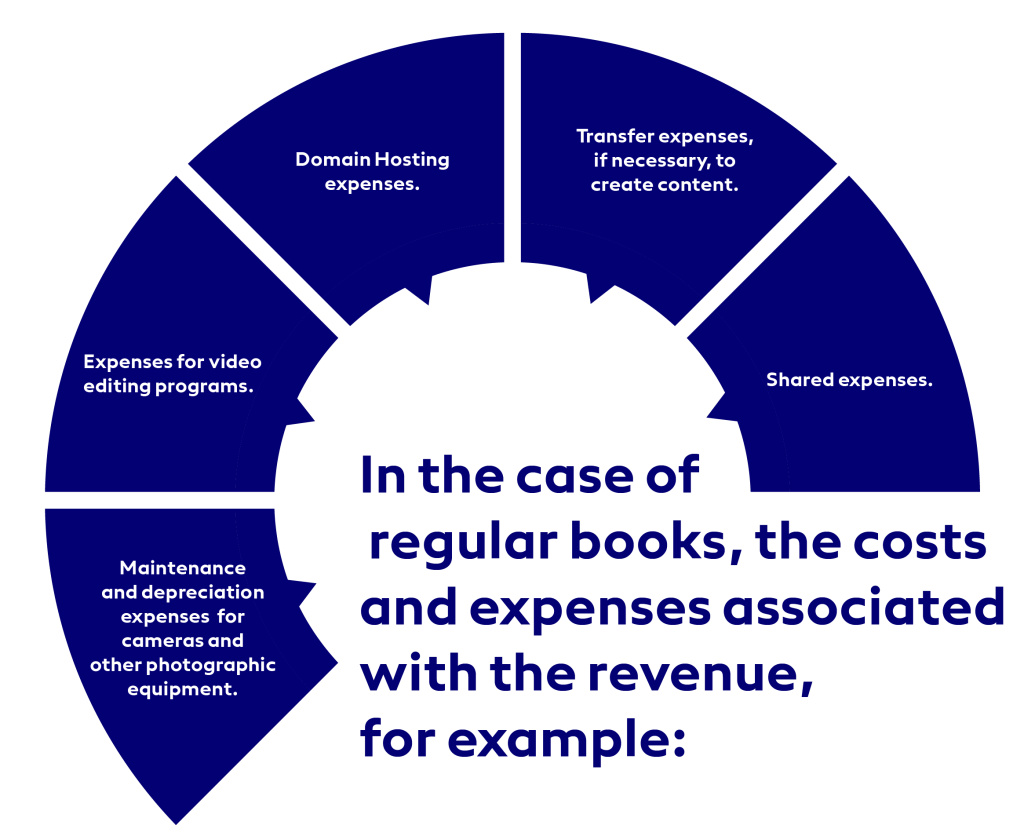 What is the net taxable income of the content industry?