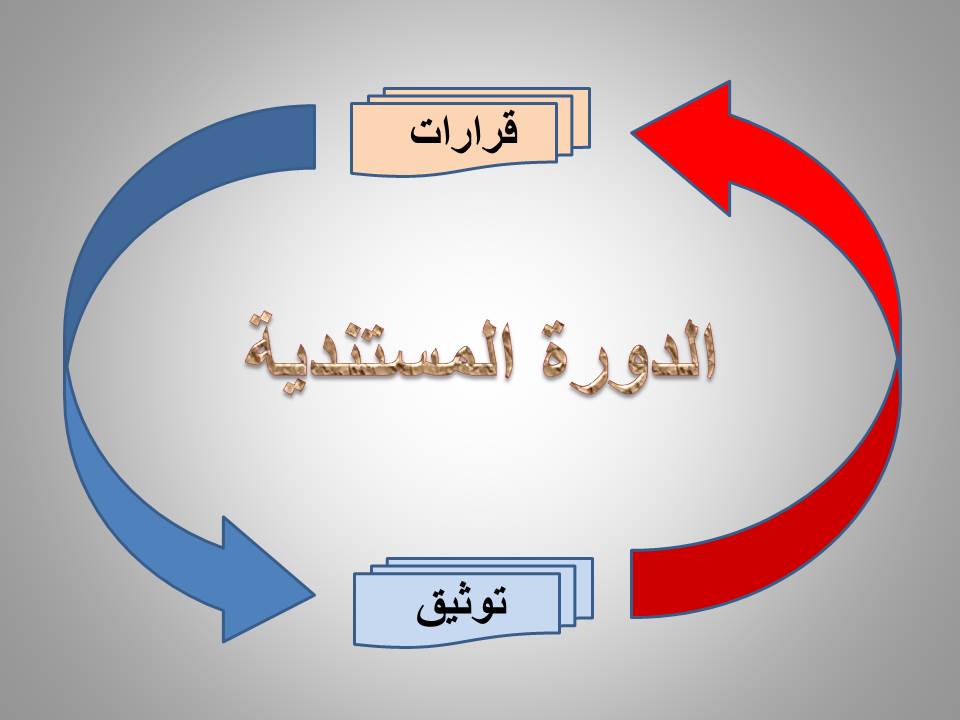 الدورة المستندية